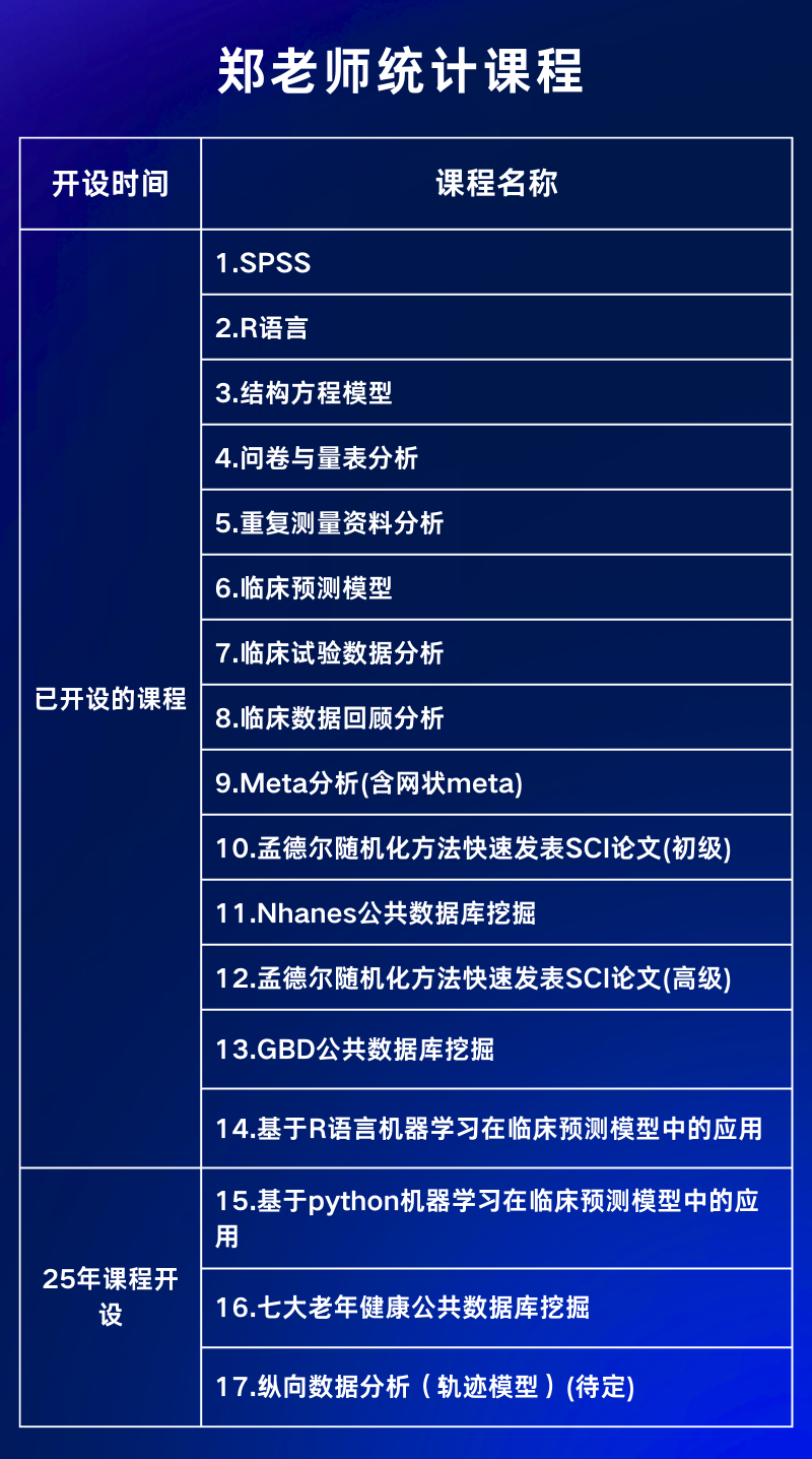 蓝紫白色3D科技风人工智能长图 (1).png