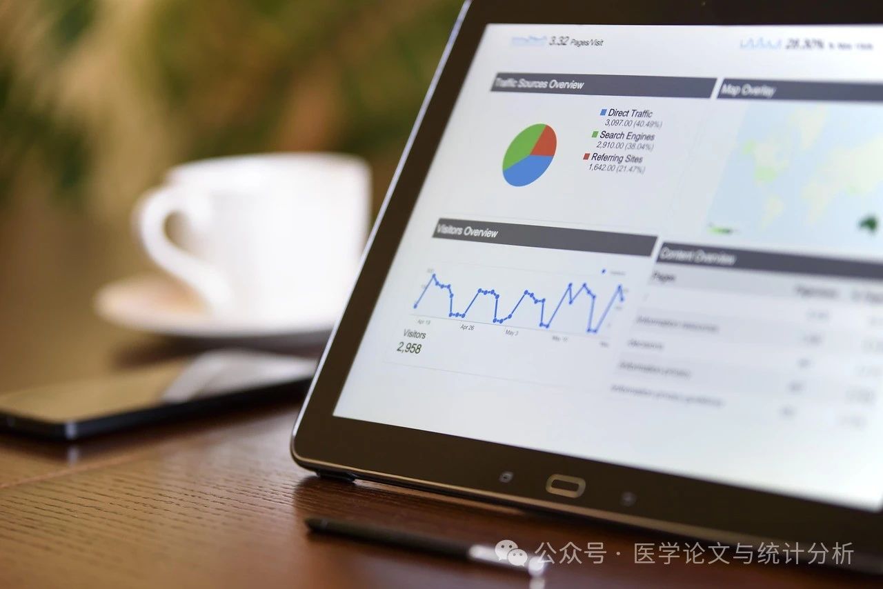 COX回归构建预测模型中，总C指数和不同年份C指数有何区别？