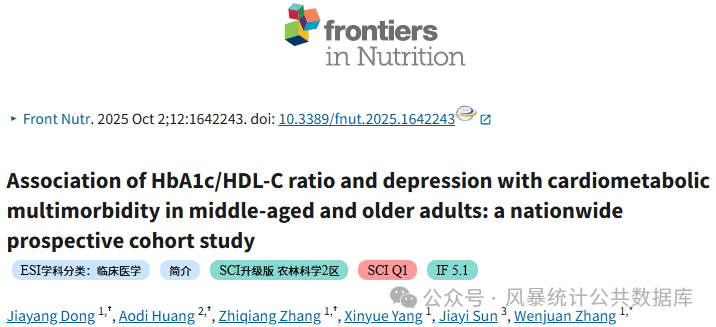 手慢无！天医大硕士一作发高分，这个共病新指标仅发文4篇！