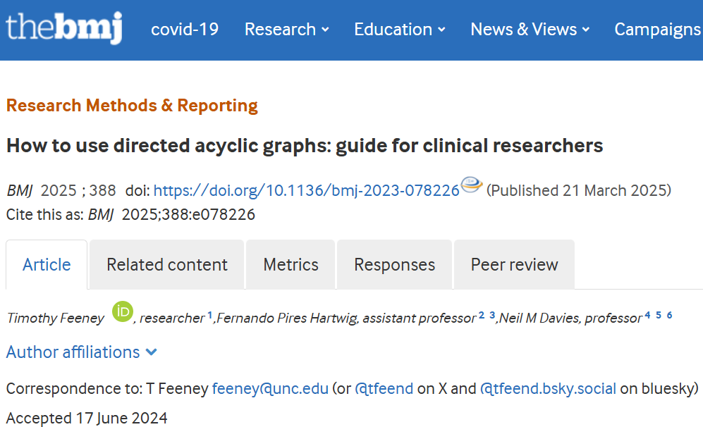 顶刊BMJ杂志最新发布：临床研究者如何使用有向无环图（DAG）？