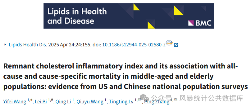 全网仅发文一篇！清华学者联合双库，推出复合新指标——RCII