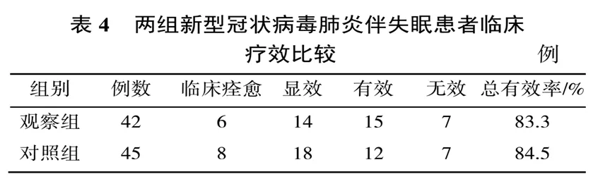 我来科普下：什么是置信区间? 为什么置信区间非常重要?
