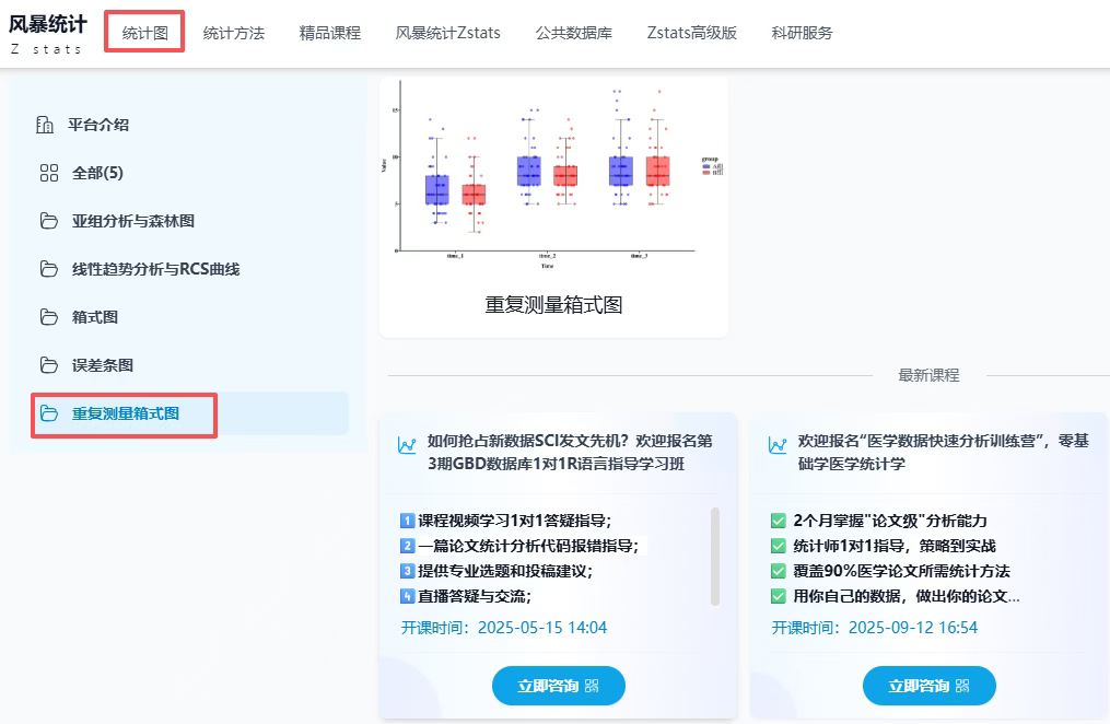 重复测量数据绘图工具上线，1分钟绘图！公开免费使用